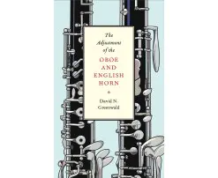 Adjustment Guide Sample Thumbnail