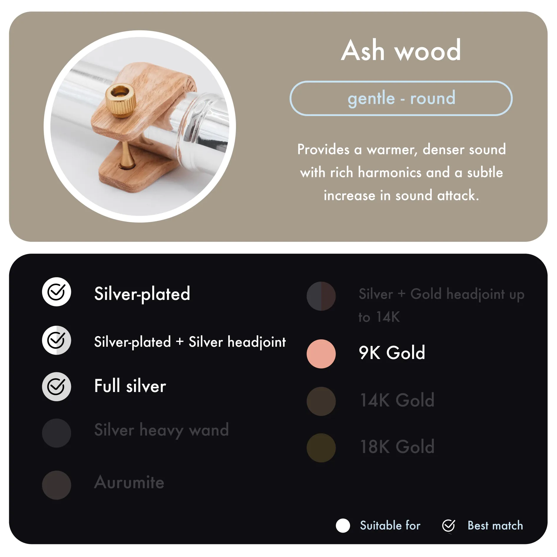 Ashwood info