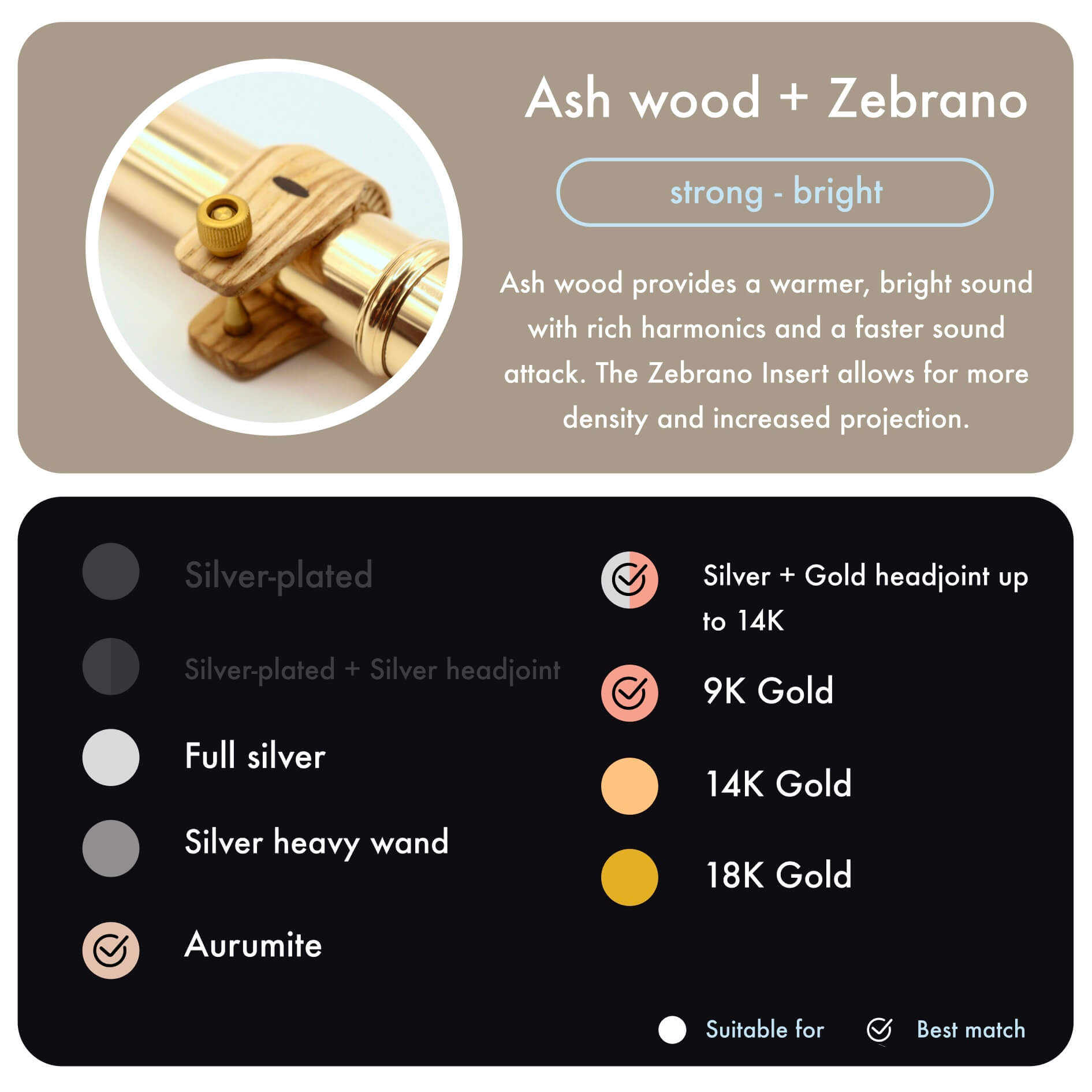 Ashzebrano info